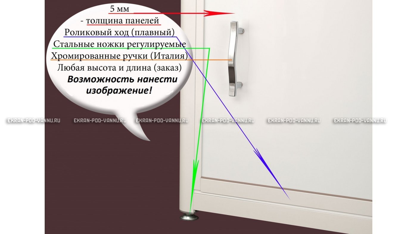 Экран на роликах EUROPLEX Симфония – купить по цене 12400 руб. в интернет-магазине в городе Ижевск картинка 9