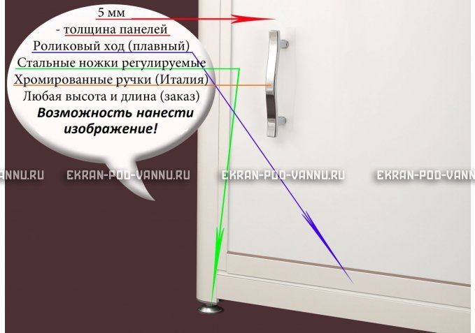 Экран на роликах EUROPLEX Симфония – купить по цене 12400 руб. в интернет-магазине в городе Ижевск картинка 2
